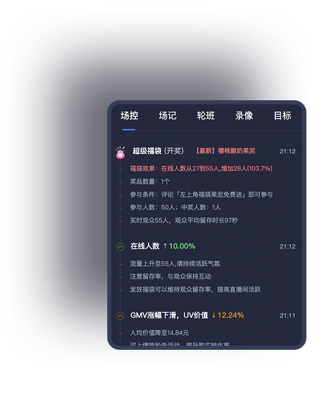 场控