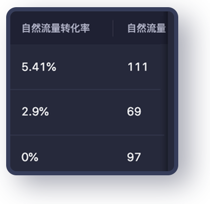主播